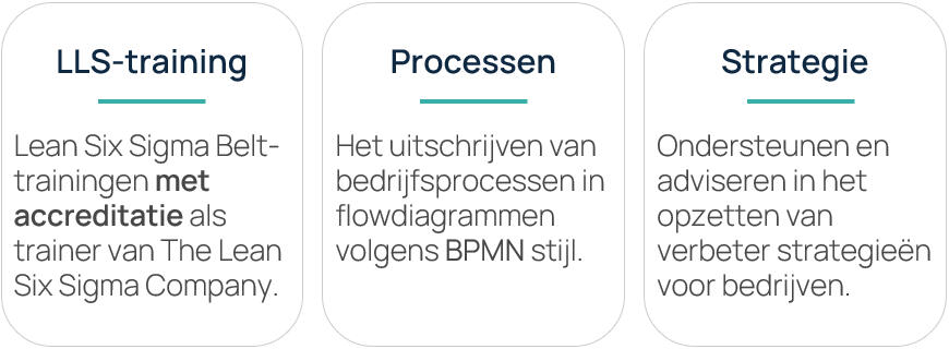 Products - de Verbeterdokter